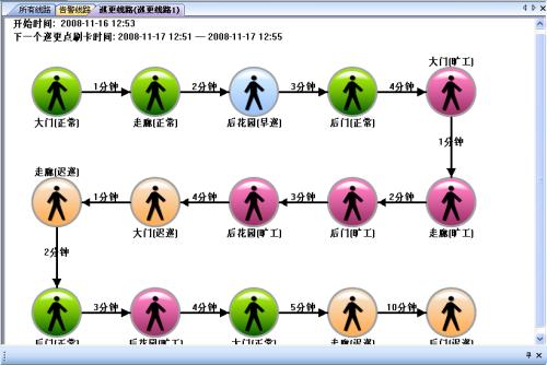 红安县巡更系统五号