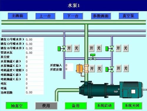 红安县水泵自动控制系统八号