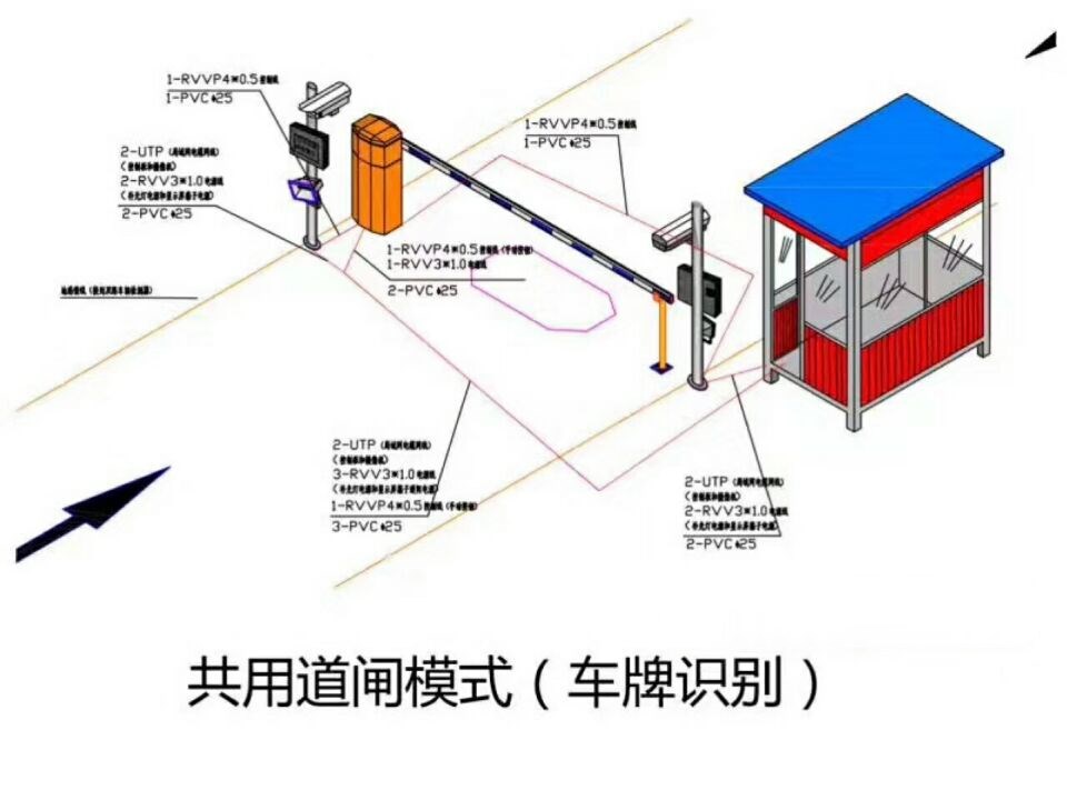 红安县单通道车牌识别系统施工